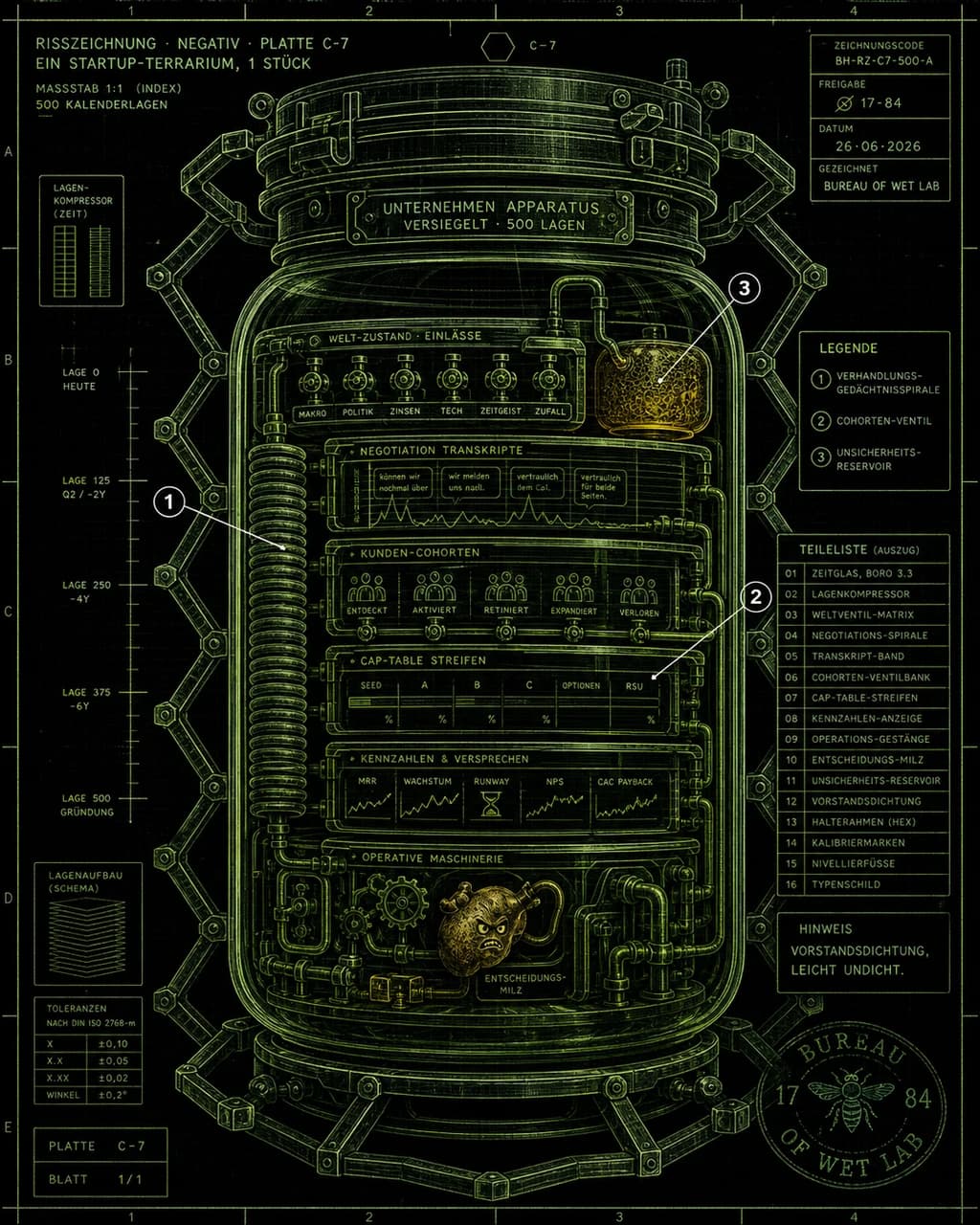 Figure 20260619-103 / Long-Horizon Startup Terrarium For Agent Management