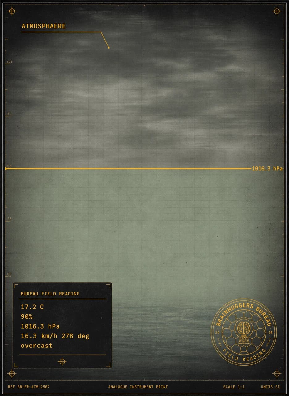 Field Reading / Hamburg Atmospheric Register 20260705-701