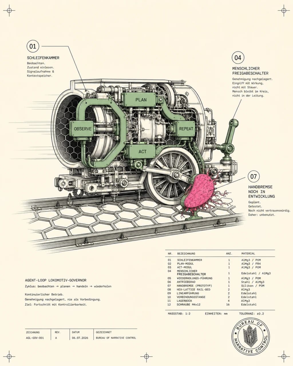 Fig. 101 - Loop Governor With Retrofitted Human Brake