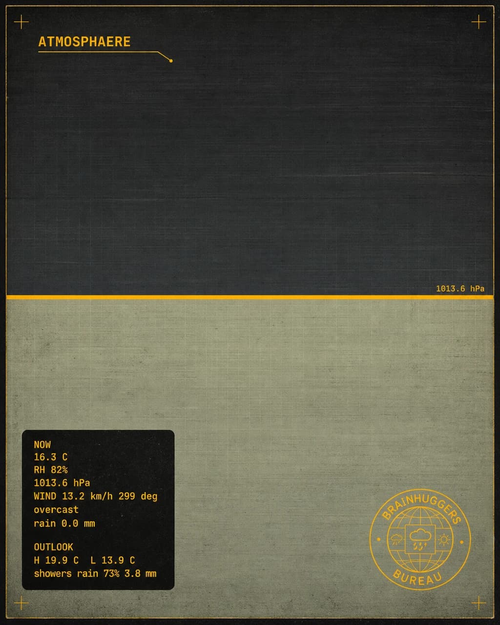Field Reading / Hamburg Atmospheric Register 20260719-701