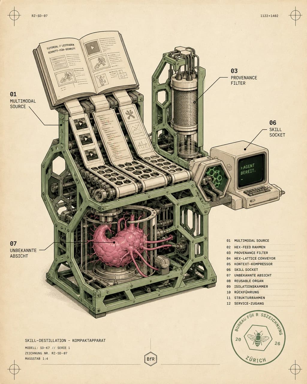 Skill Distillation Apparatus / Human Tutorial Converted into Executable Agent Tissue