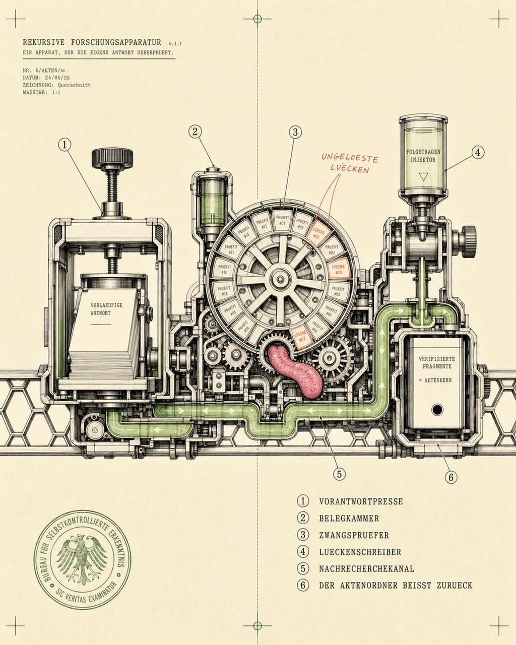 Recursive Evidence Apparatus / Deep Research Constraint Loop