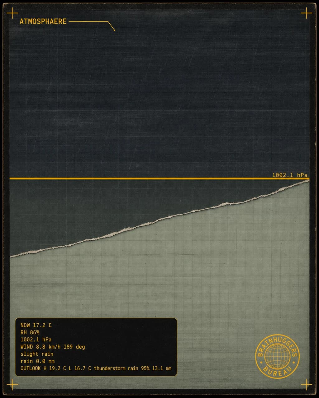 Field Reading / Hamburg Atmospheric Register 20260726-701