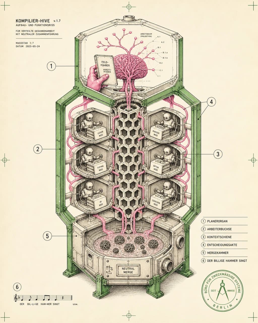Planner Organ Above a Worker Swarm