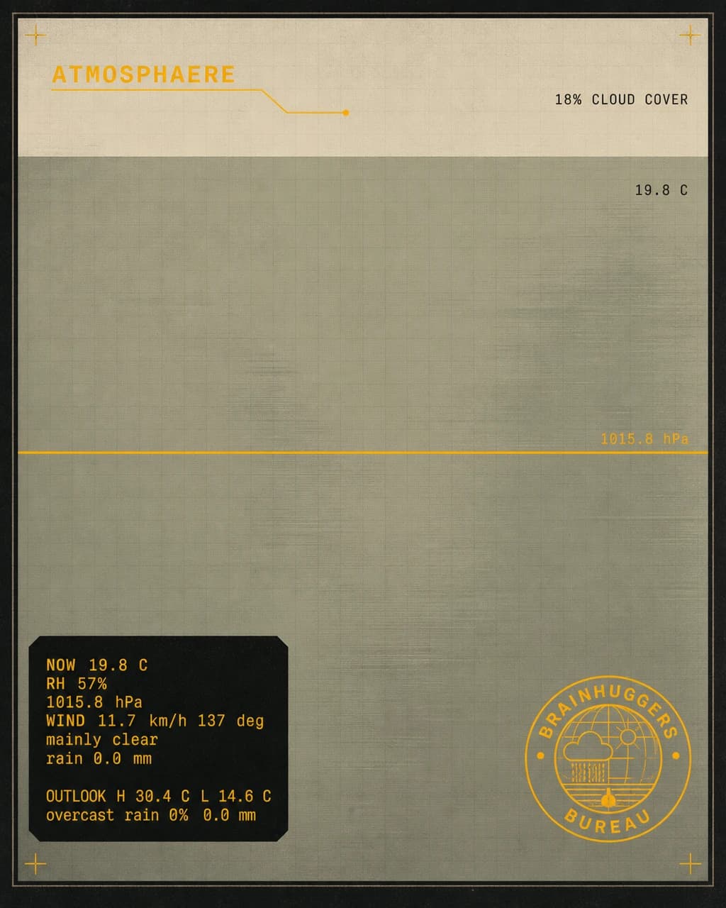 Field Reading / Hamburg Atmospheric Register 20260809-701