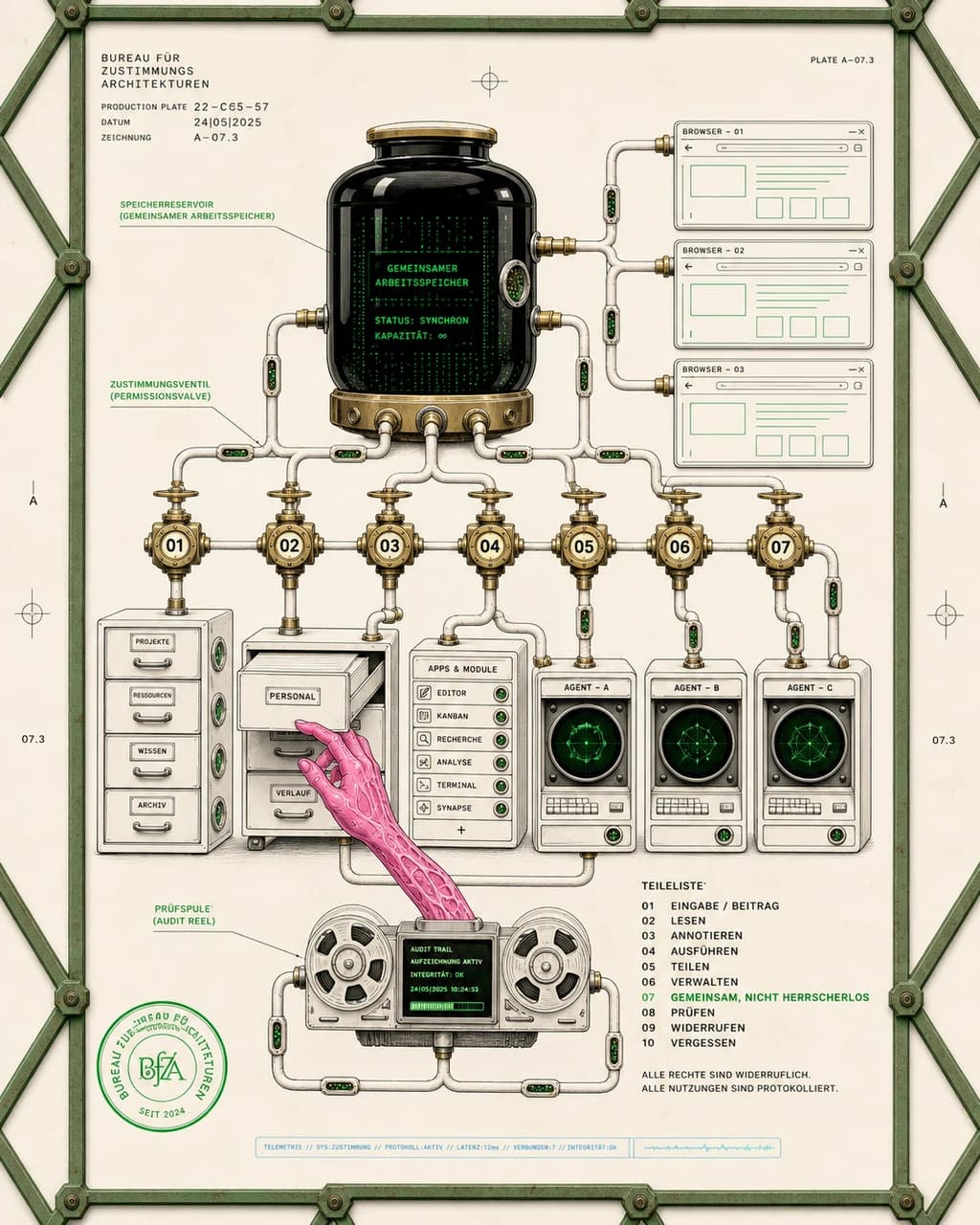 Shared Context Switchboard / One Memory, Many Agent Bodies
