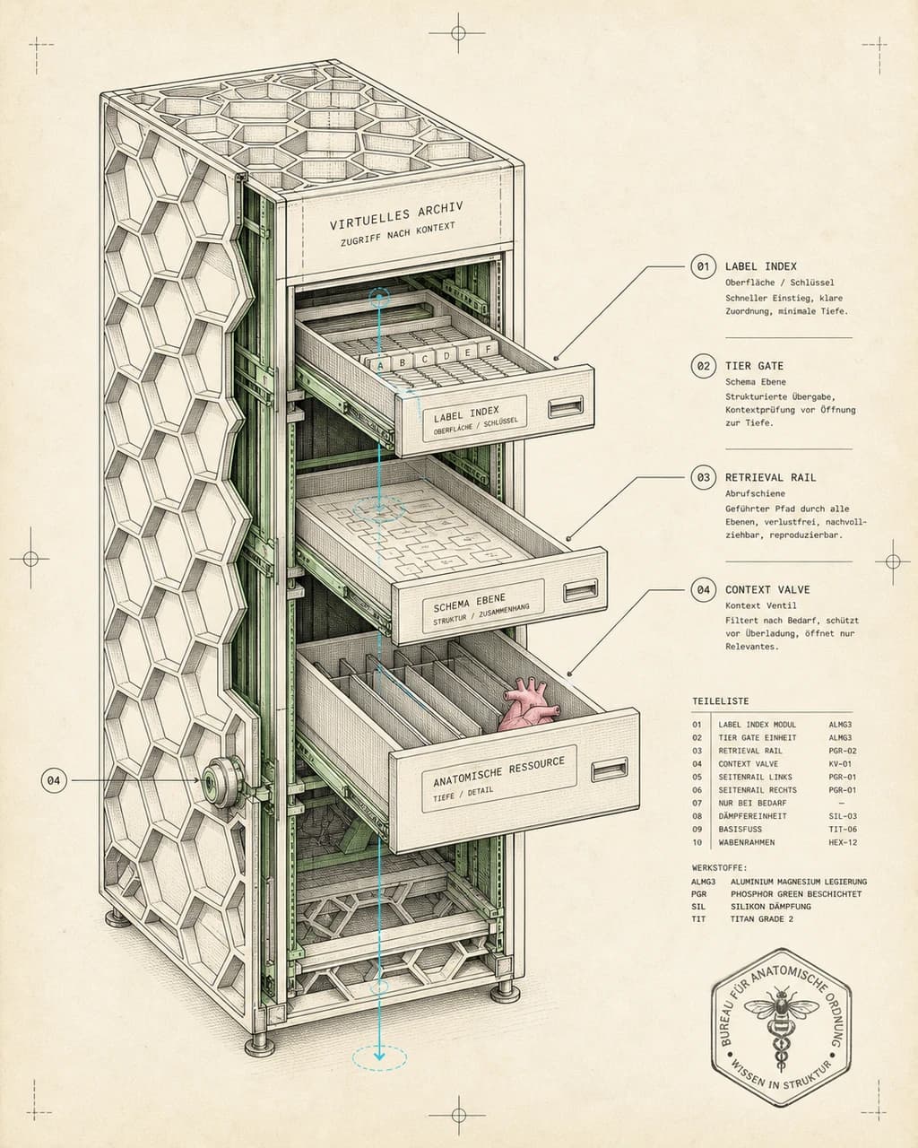 Tiered Context Cabinet / Virtual Filesystem Section