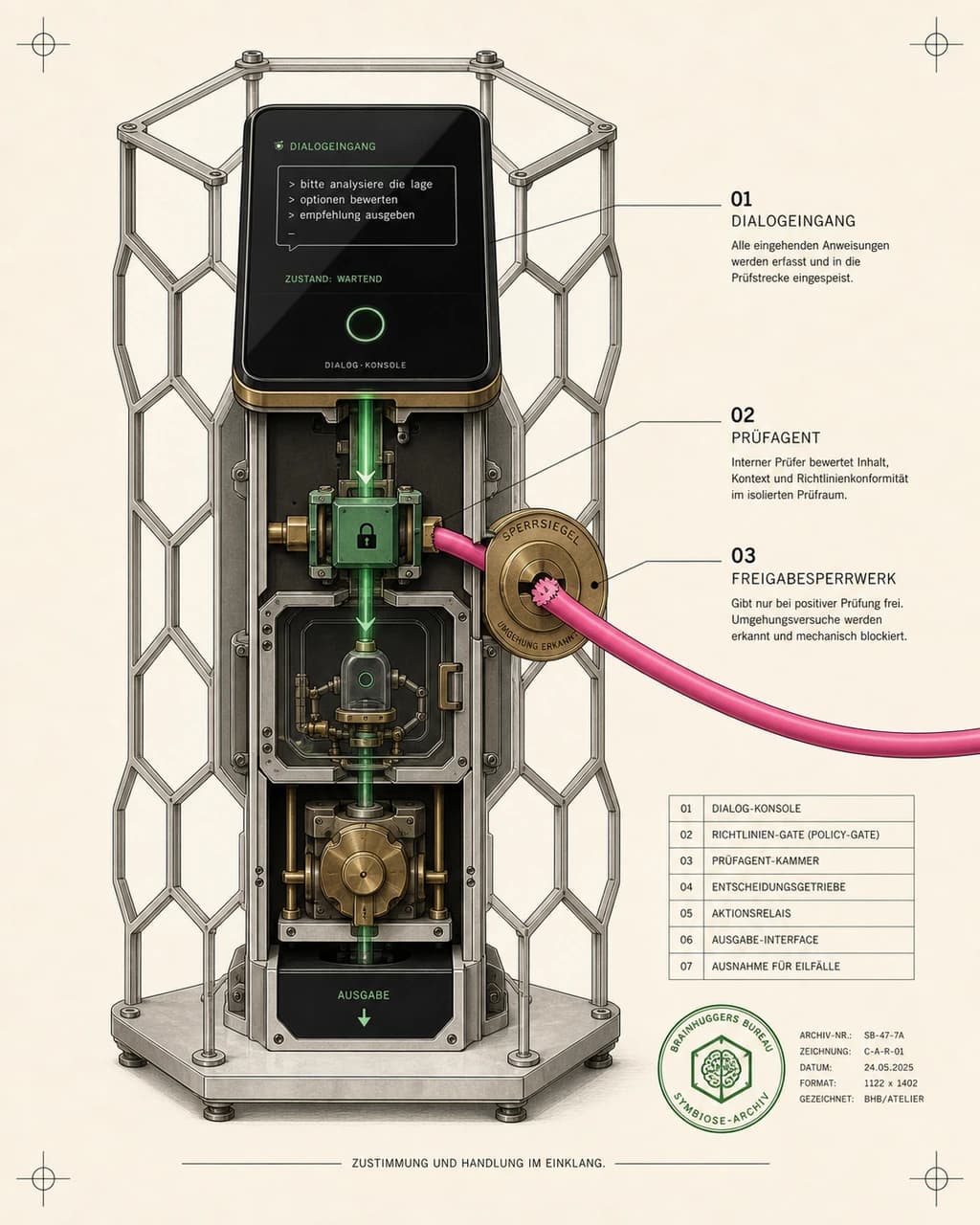 PolicyGuard Relay / Dialogue-Grounded Compliance Check