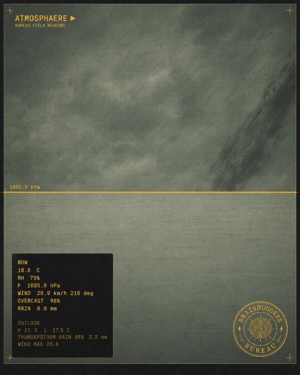 Field Reading / Hamburg Atmospheric Register 20260830-701