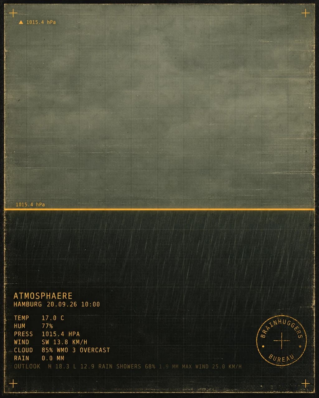 Field Reading / Atmosphere over Hamburg / 20.09.26