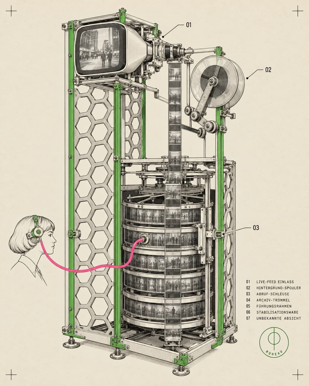 Continuous Observation Apparatus / Background Memory Chamber