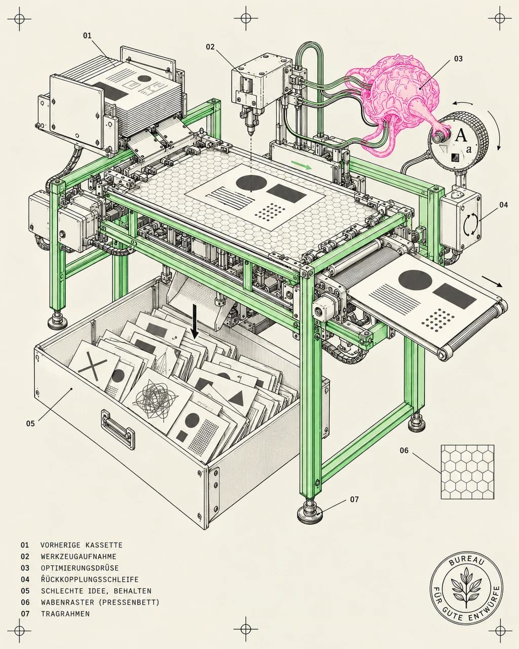 Drafting Harness / Self-Adjusting Poster Press with Rejected Layout Archive